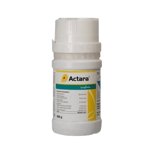 ACTRA