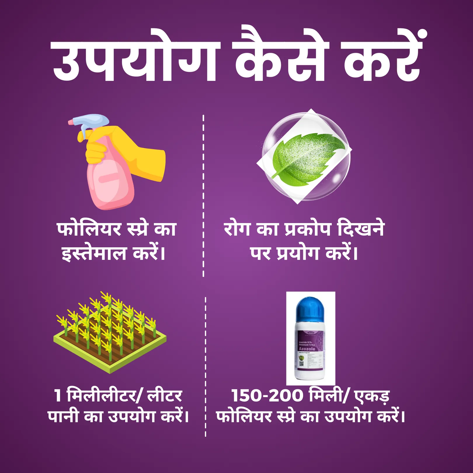 Katyayani Azozole Chemical Fungicide | Azoxystrobin 18.2 % + difenoconazole 11.4 % SC 1 Litre