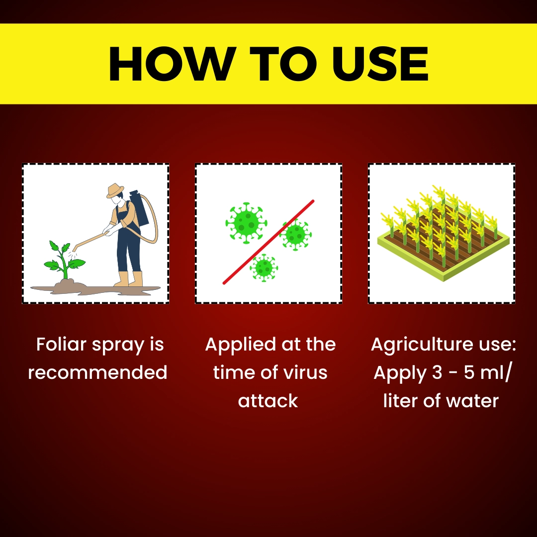 Katyayani Antivirus Viricide | Special for Chilli, Tomato & Brinjal 1 Litre